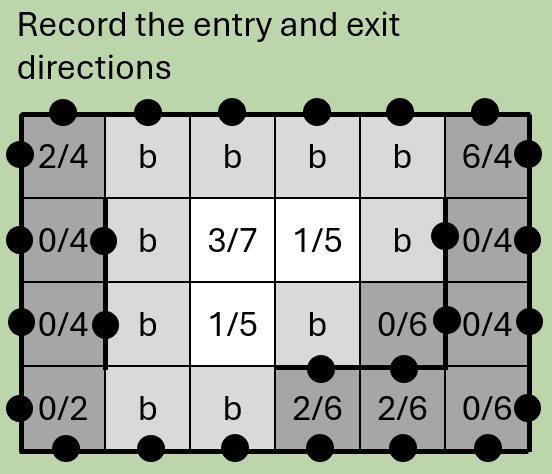 Step 5